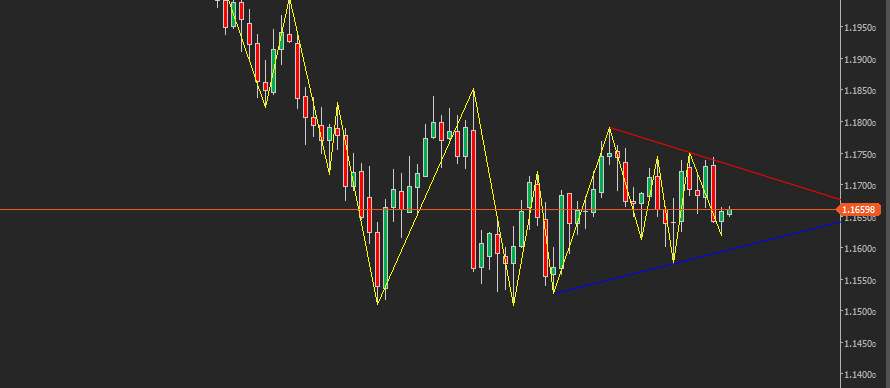 ctrader auto trend lines indicator 